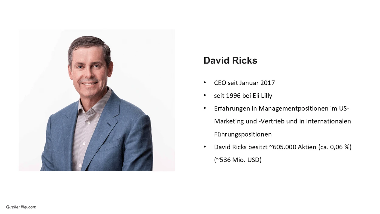David Ricks