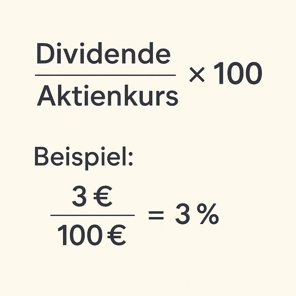 Dividendenrendite-Formel