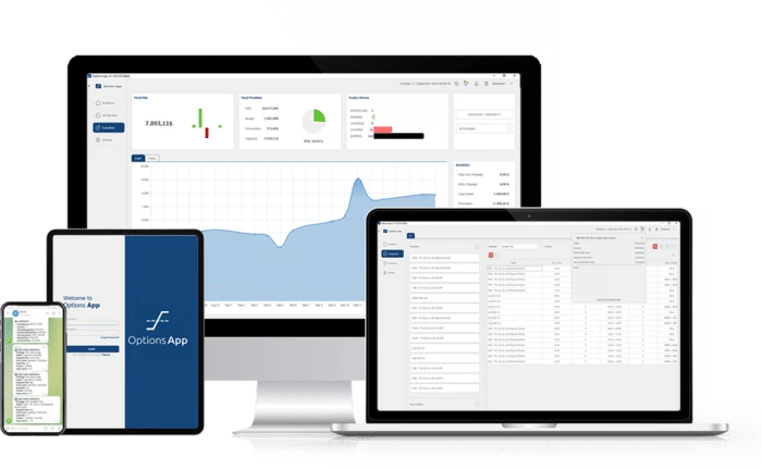 OptionsApp 0DTE Optionen