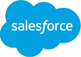 Aktien der Zukunft 2030 Salesforce