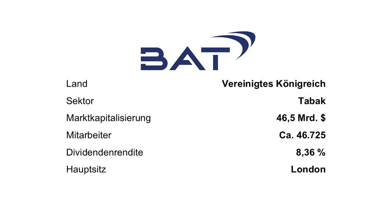 Unternehmensprofil