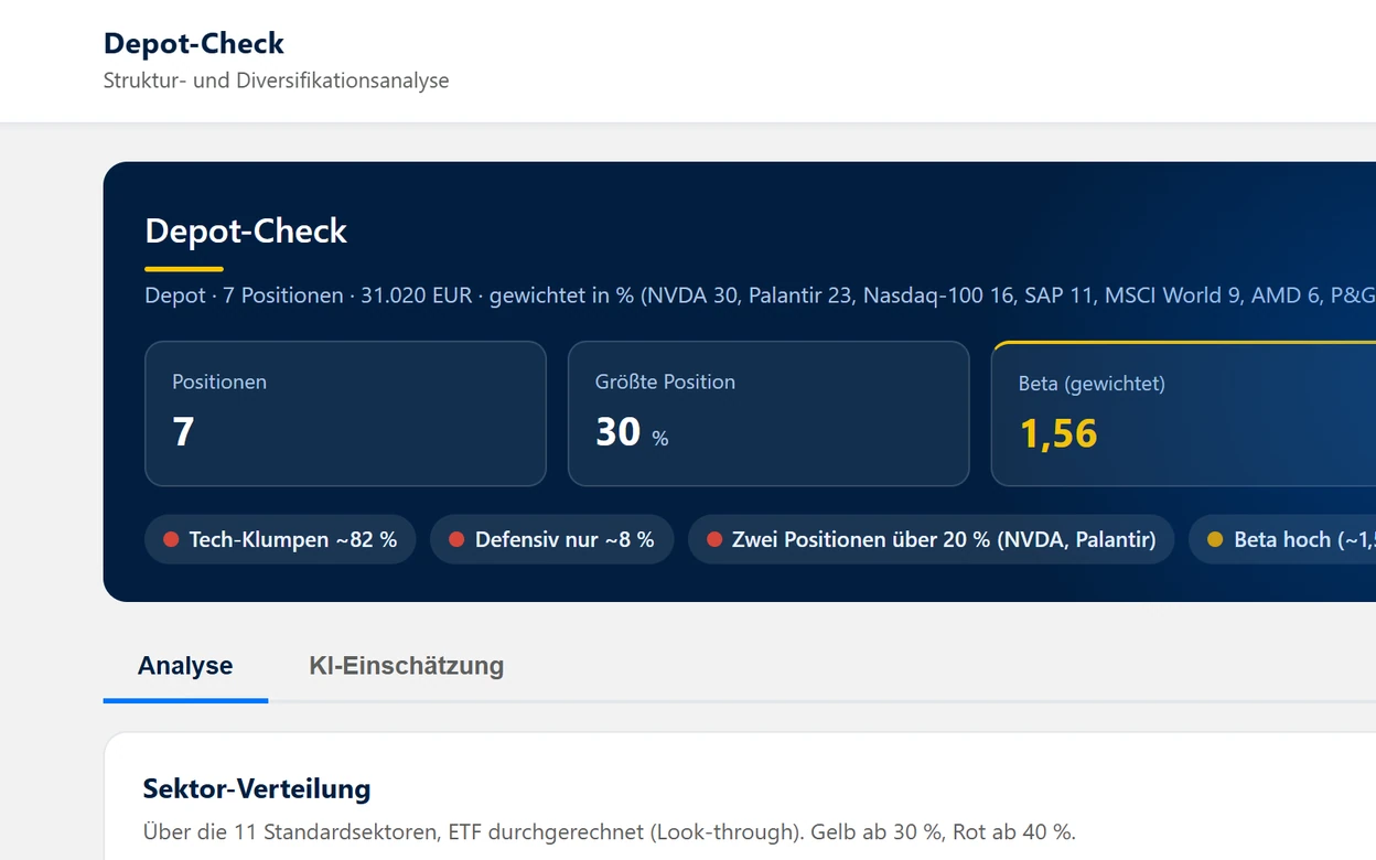 KI-Depot-Check: Struktur und Streuung eines Depots mit Hinweisen auf Klumpen