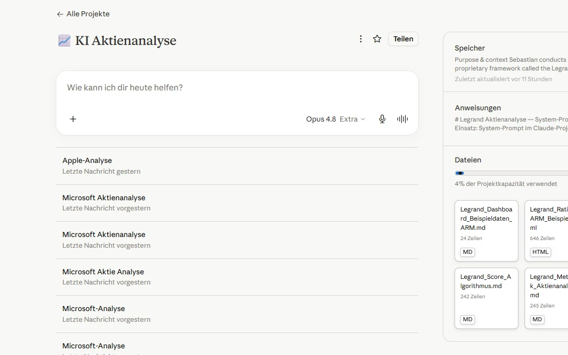 Ein KI-Projekt für die Aktienanalyse mit Anweisungen und hinterlegten Dateien