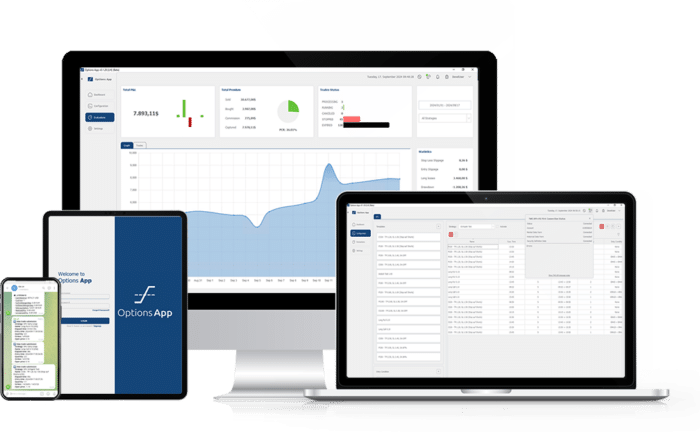 OptionsApp 0DTE Optionen