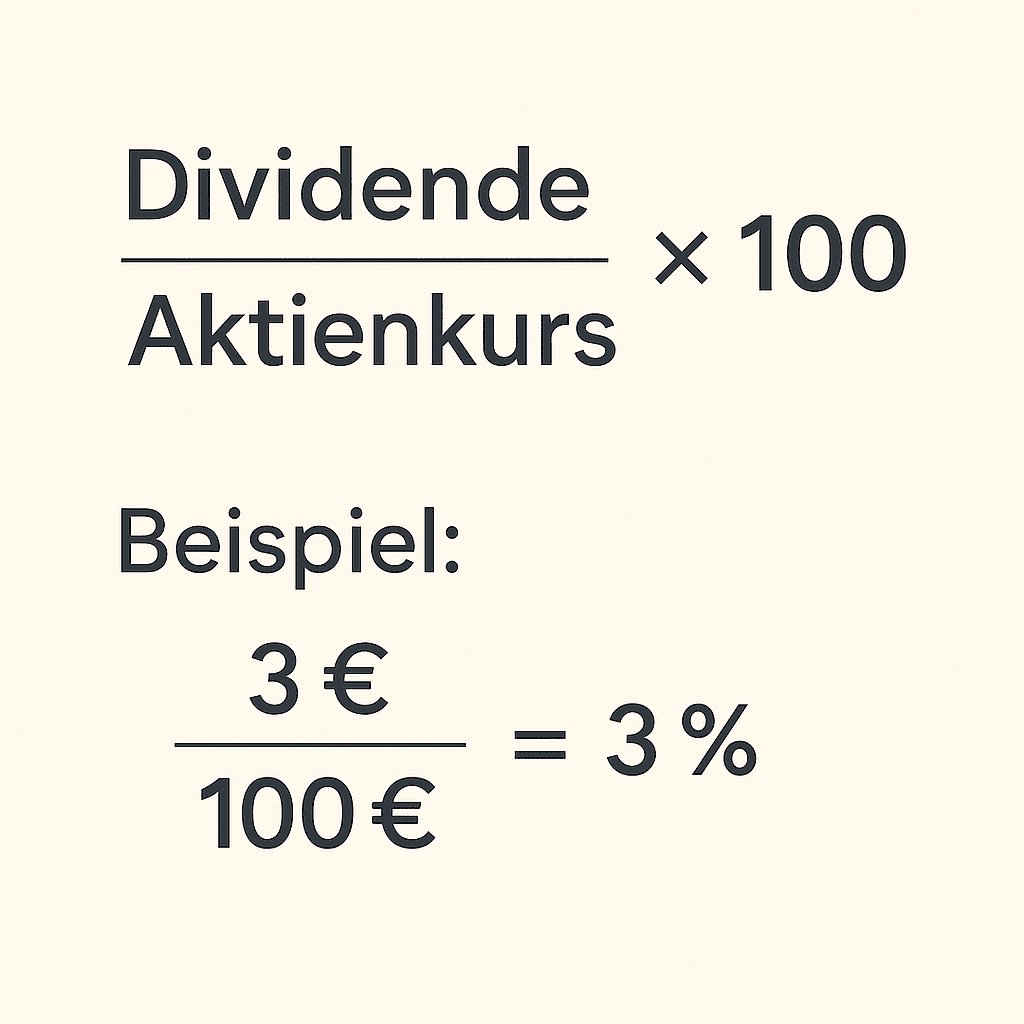 Dividendenrendite-Formel