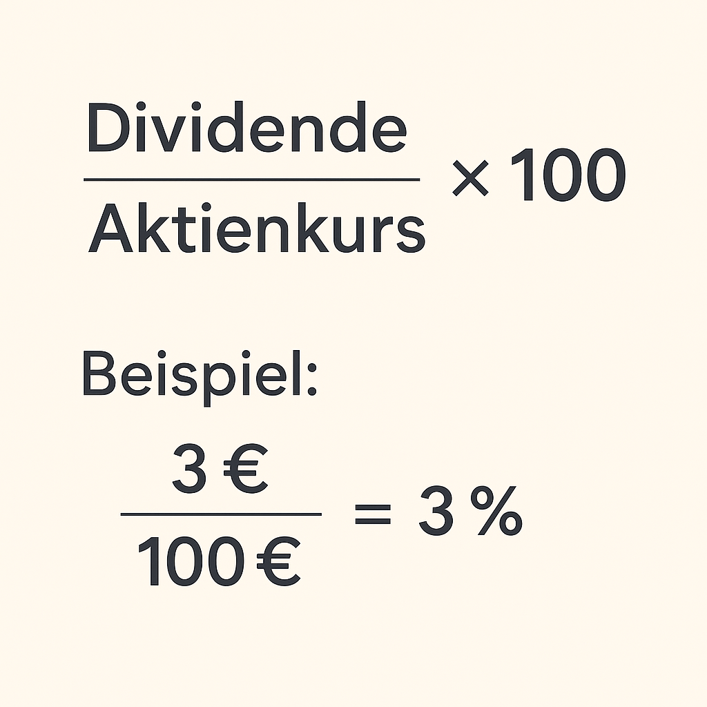 Dividendenrendite Formel