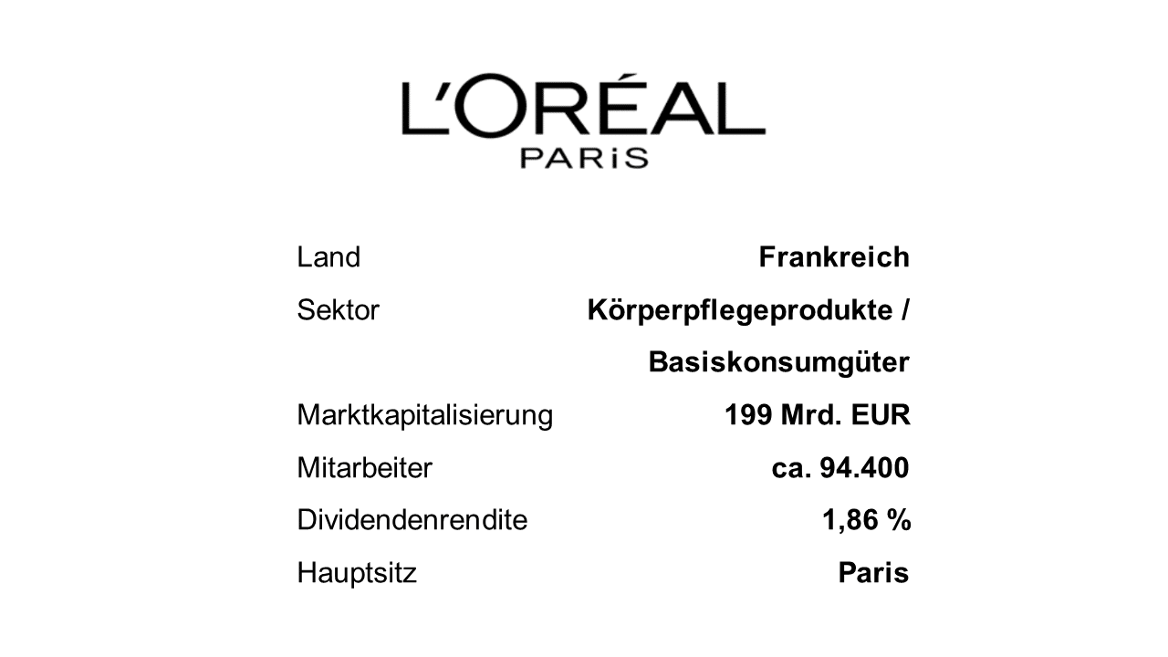 Loreal Unternehmensprofil