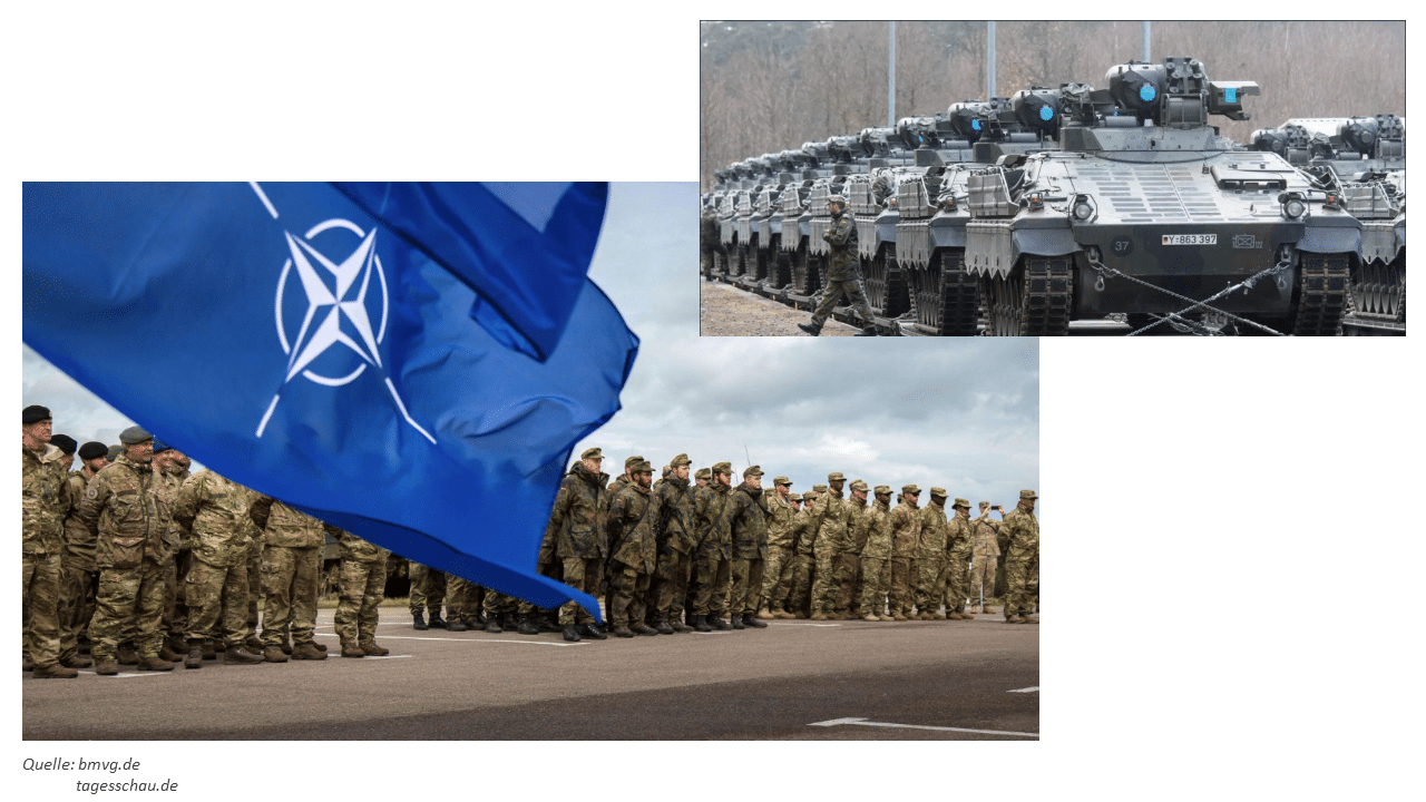 NATO ETF