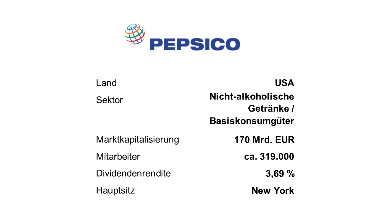 Pepsico Unternehmensprofil
