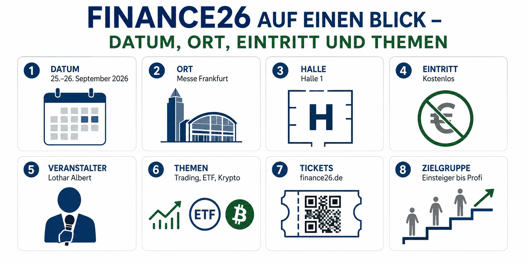 Finance26 Überblick