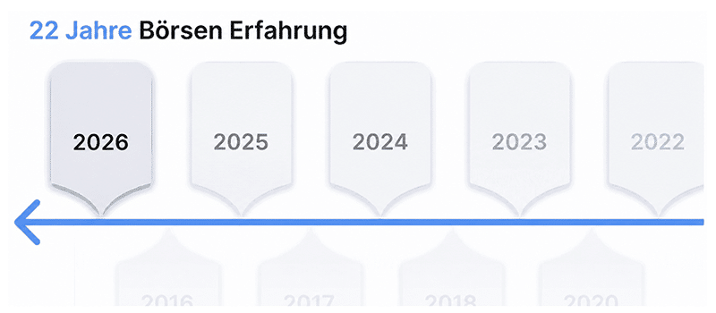 Sebastian Legrand Börsenerfahrung