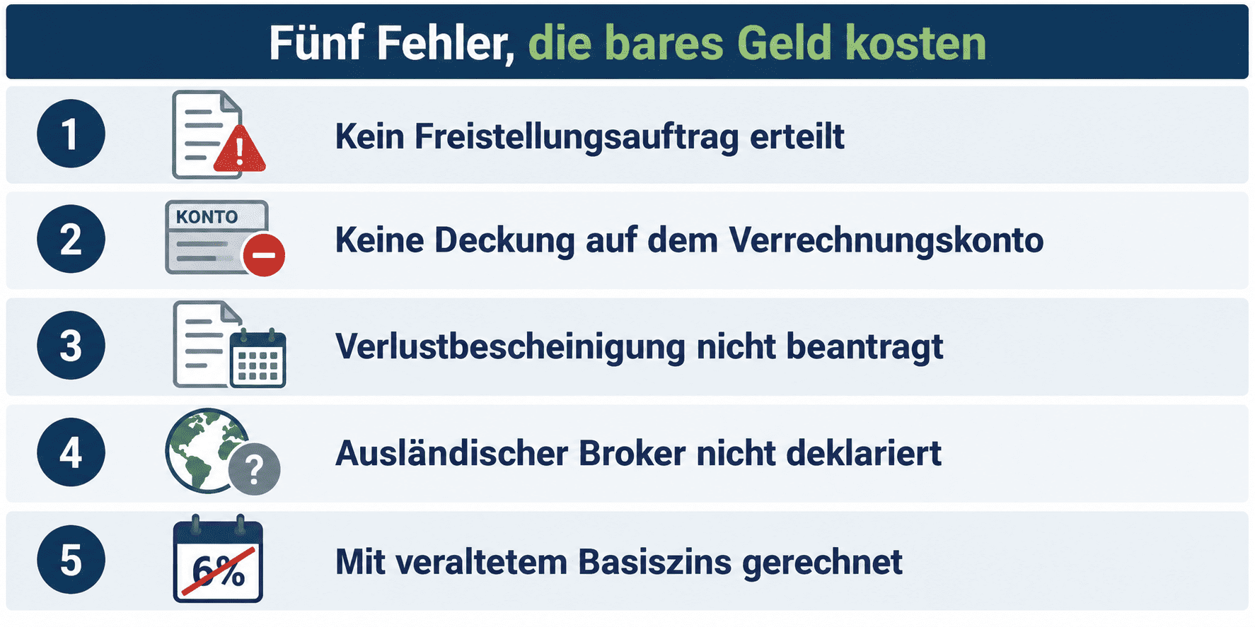 Fünf Fehler ETF Steuer